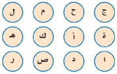 حروف